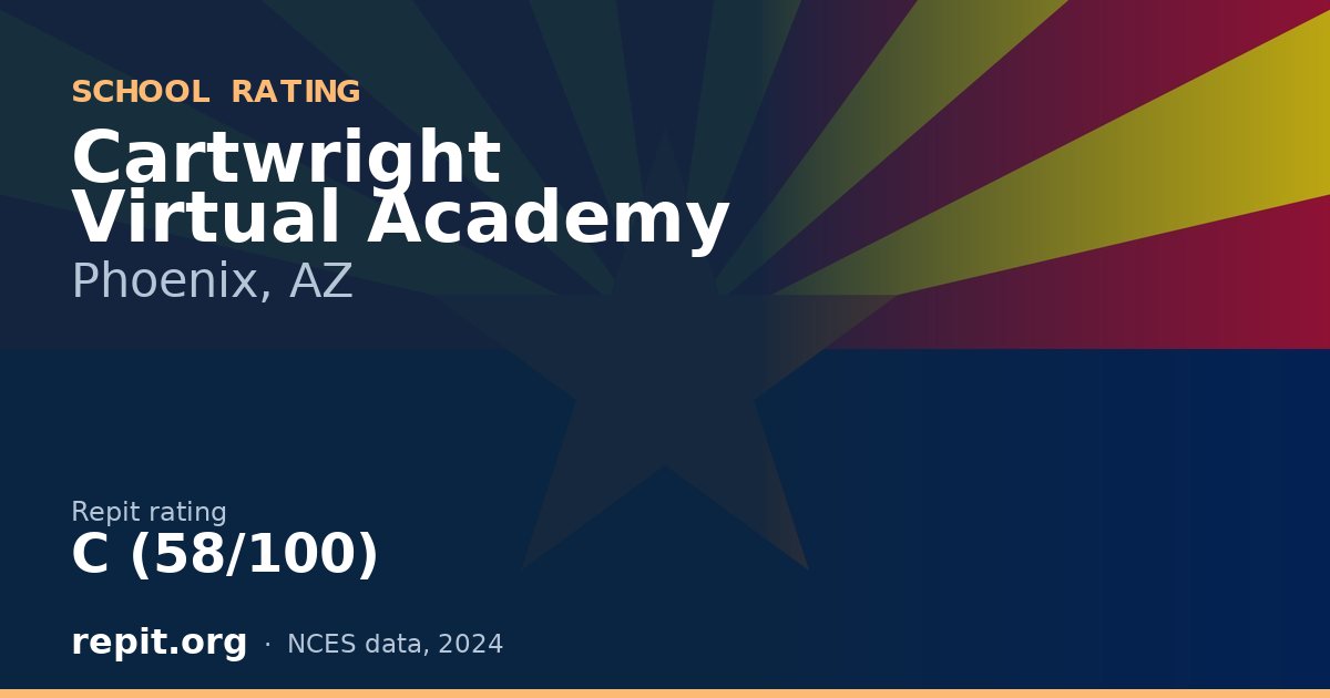 Cartwright Virtual Academy, Phoenix, AZ — Repit school rating C (58/100)
