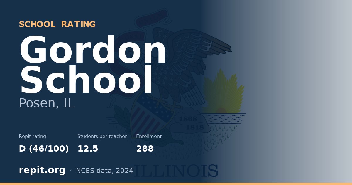 Gordon School, Posen, IL — Repit school rating D (46/100)