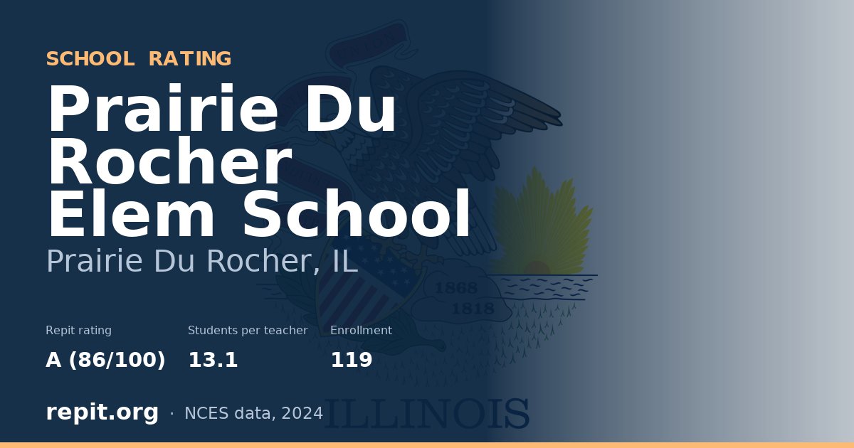 Prairie Du Rocher Elem School, Prairie Du Rocher, IL — Repit school rating A (86/100)