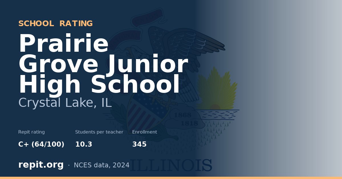 Prairie Grove Junior High School, Crystal Lake, IL — Repit school rating C+ (64/100)