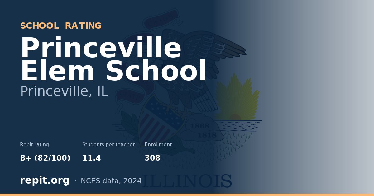 Princeville Elem School, Princeville, IL — Repit school rating B+ (82/100)