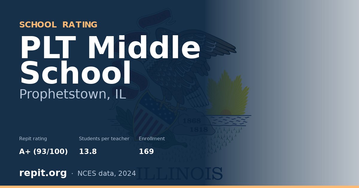 PLT Middle School, Prophetstown, IL — Repit school rating A+ (93/100)