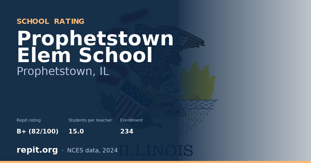 Prophetstown Elem School, Prophetstown, IL — Repit school rating B+ (82/100)