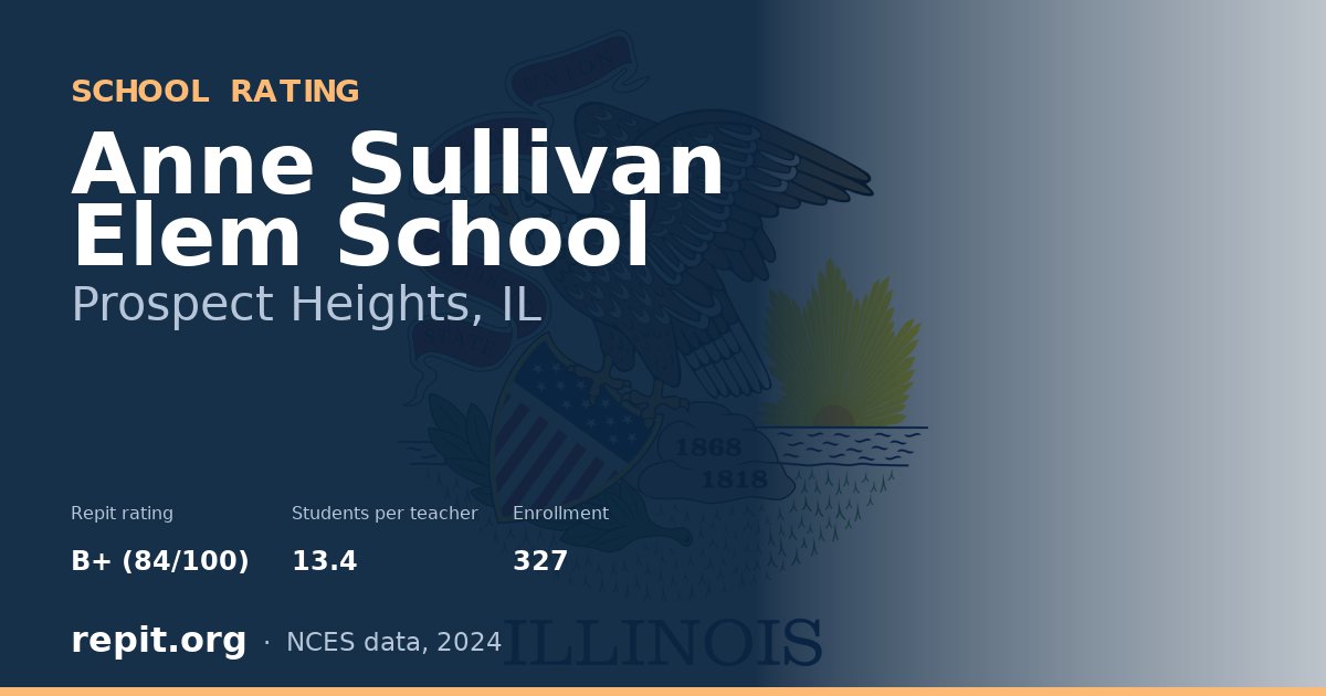 Anne Sullivan Elem School, Prospect Heights, IL — Repit school rating B+ (84/100)