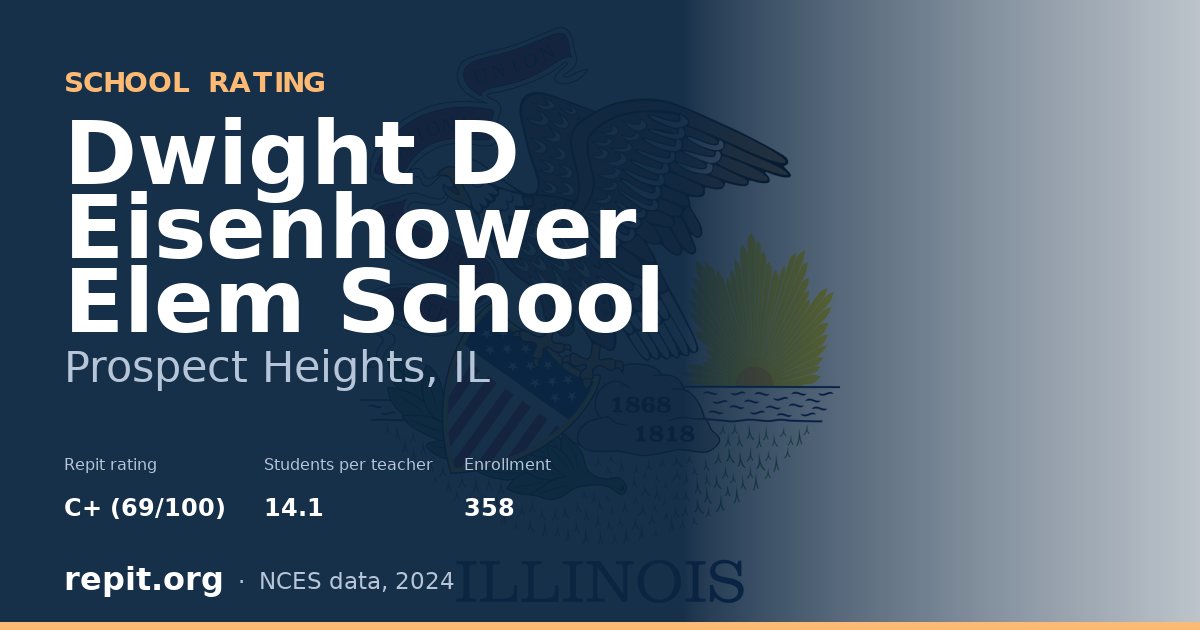 Dwight D Eisenhower Elem School, Prospect Heights, IL — Repit school rating C+ (69/100)