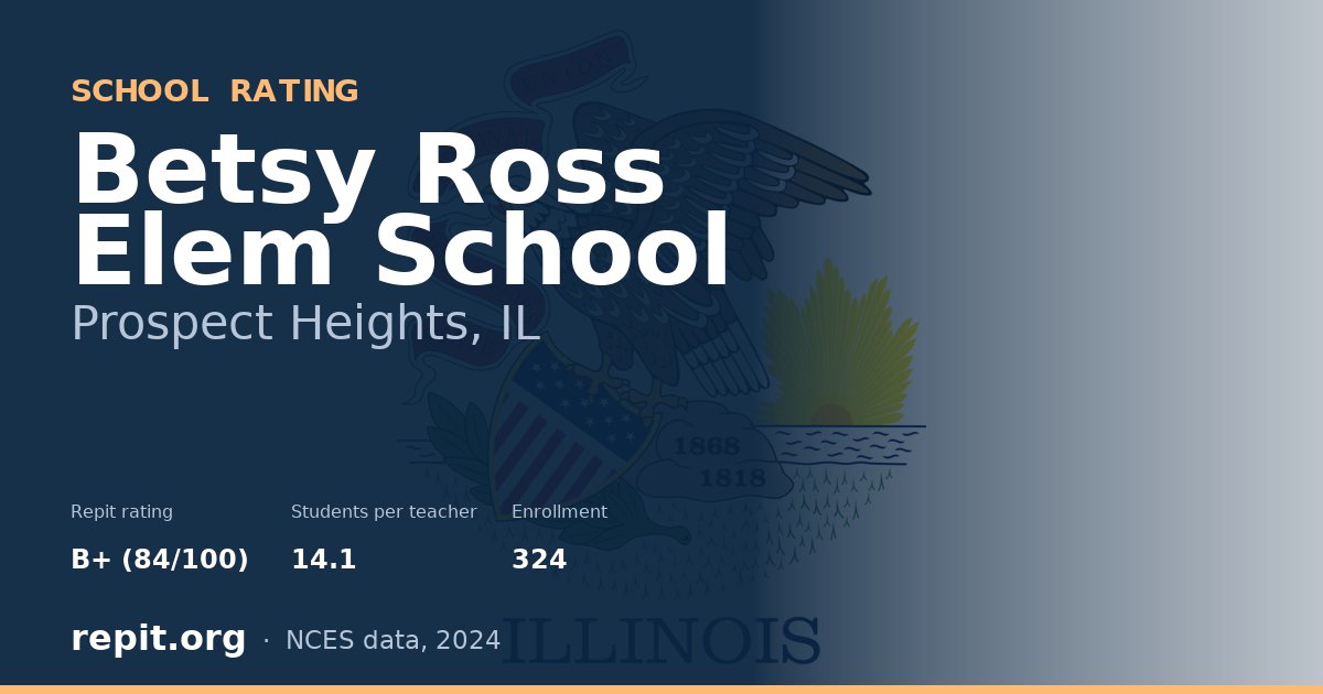 Betsy Ross Elem School, Prospect Heights, IL — Repit school rating B+ (84/100)