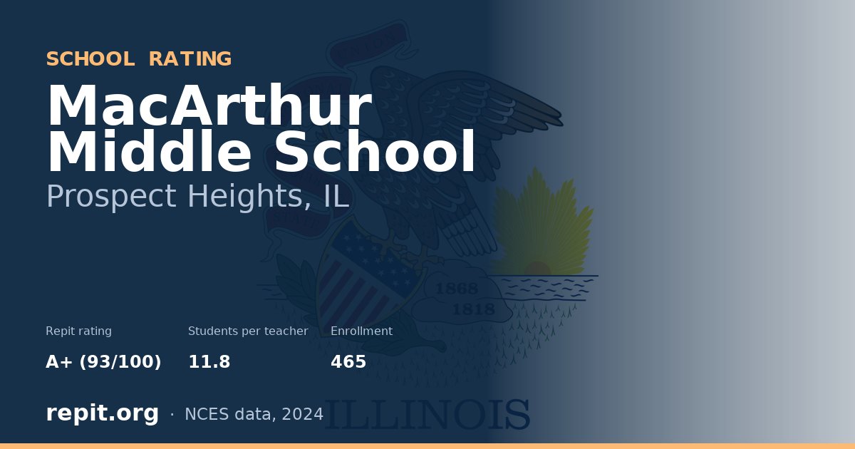 MacArthur Middle School, Prospect Heights, IL — Repit school rating A+ (93/100)