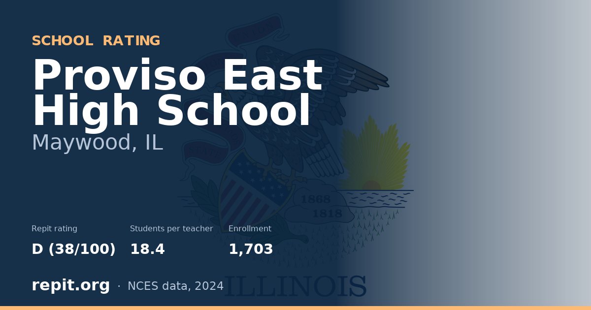 Proviso East High School, Maywood, IL — Repit school rating D (38/100)
