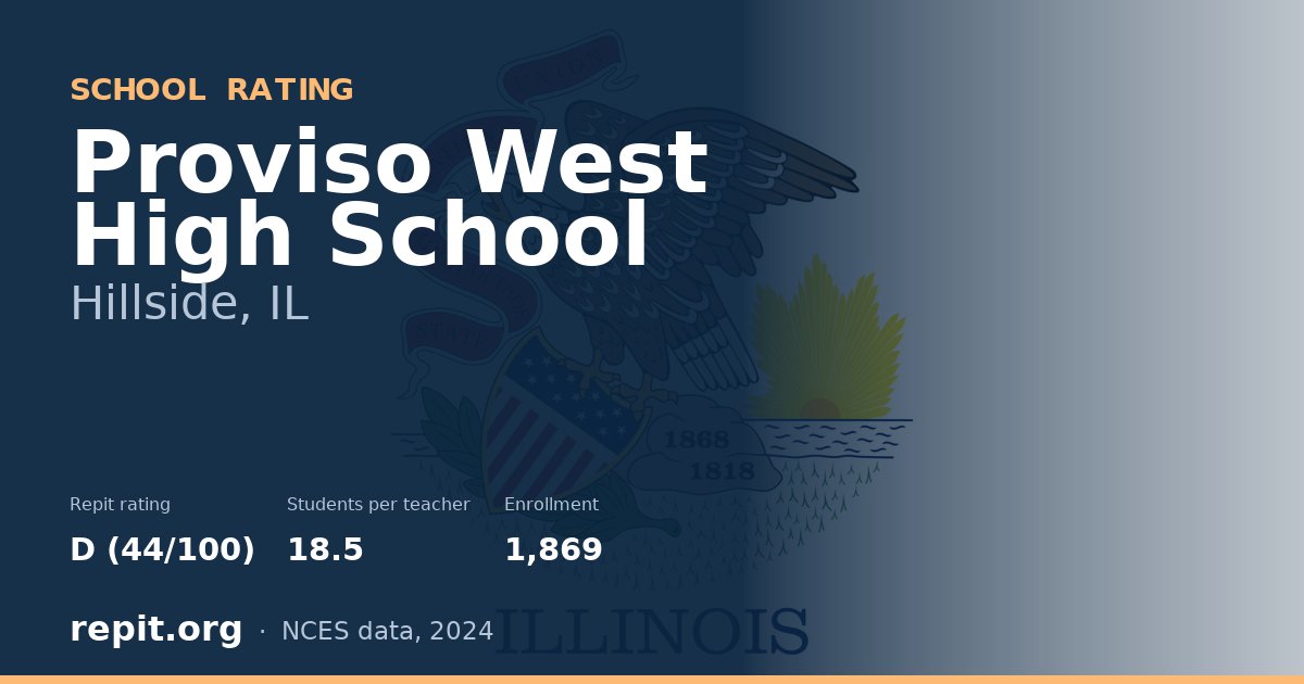 Proviso West High School, Hillside, IL — Repit school rating D (44/100)