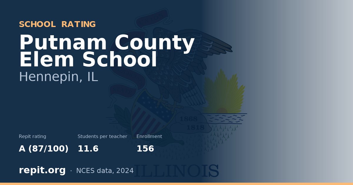 Putnam County Elem School, Hennepin, IL — Repit school rating A (87/100)