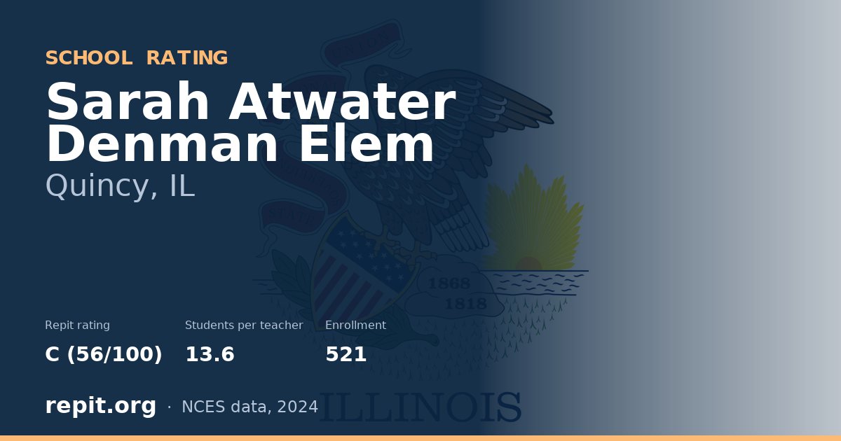 Sarah Atwater Denman Elem, Quincy, IL — Repit school rating C (56/100)
