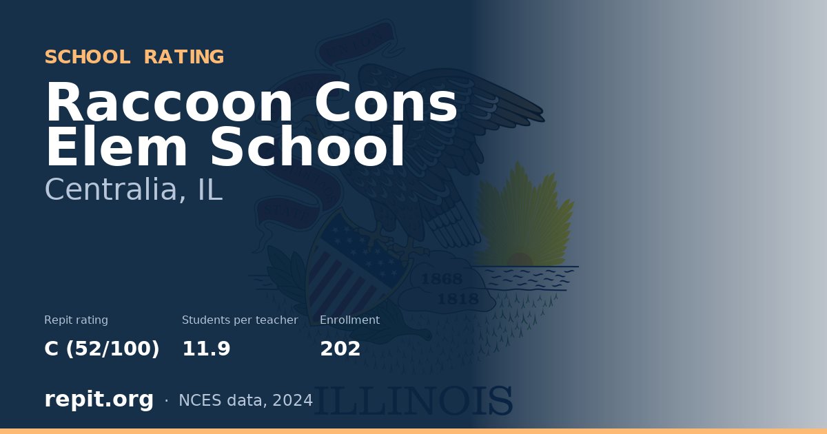 Raccoon Cons Elem School, Centralia, IL — Repit school rating C (52/100)