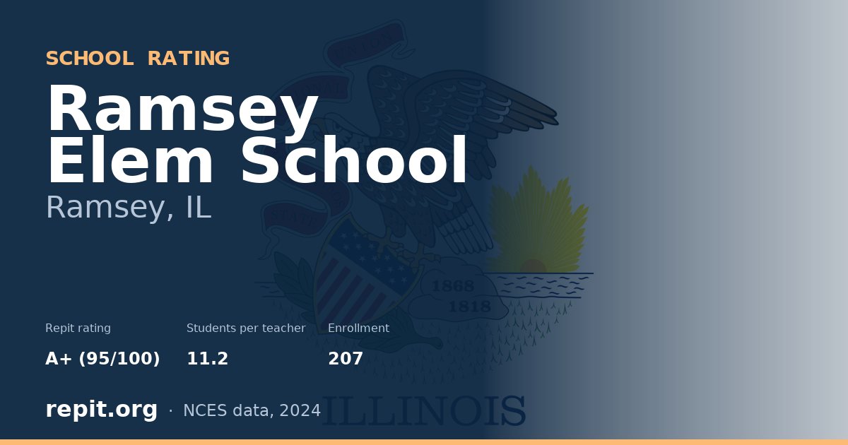 Ramsey Elem School, Ramsey, IL — Repit school rating A+ (95/100)