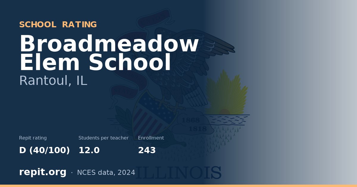 Broadmeadow Elem School, Rantoul, IL — Repit school rating D (40/100)