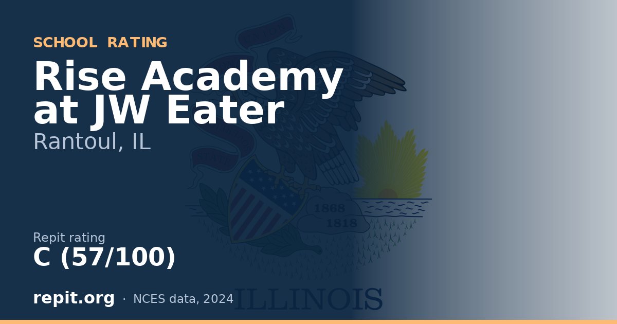 Rise Academy at JW Eater, Rantoul, IL — Repit school rating C (57/100)