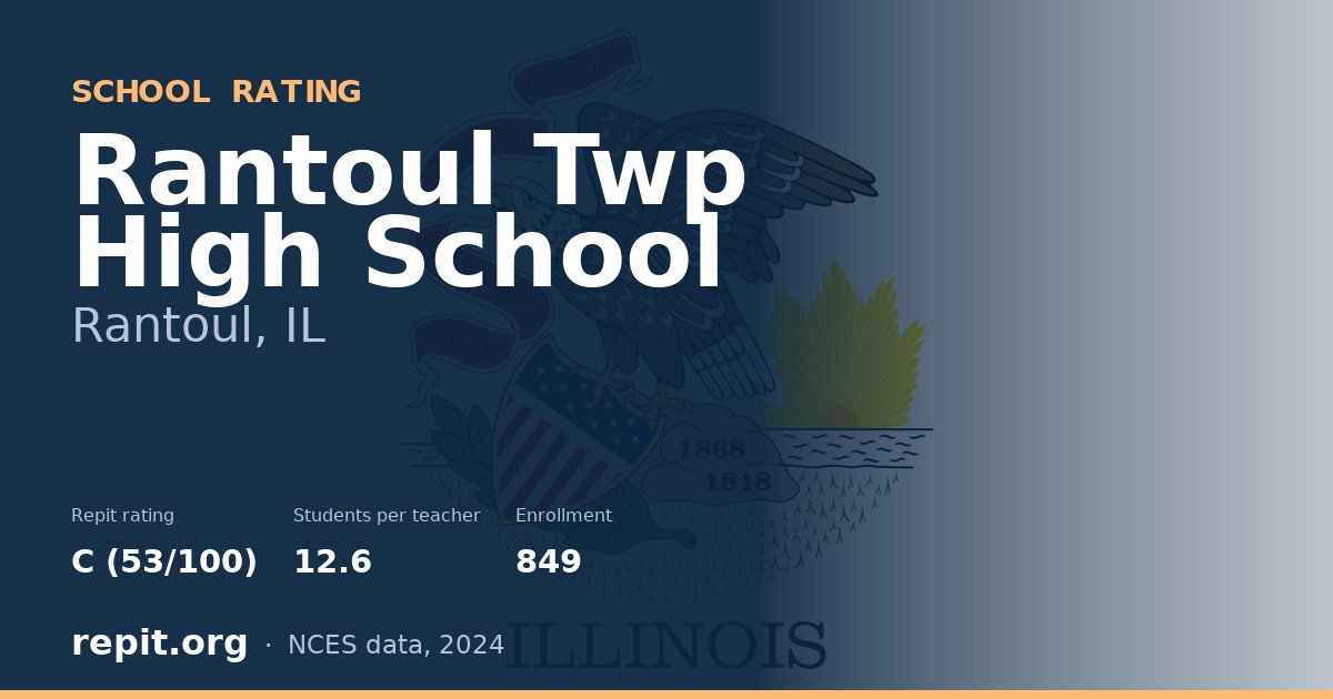 Rantoul Twp High School, Rantoul, IL — Repit school rating C (53/100)