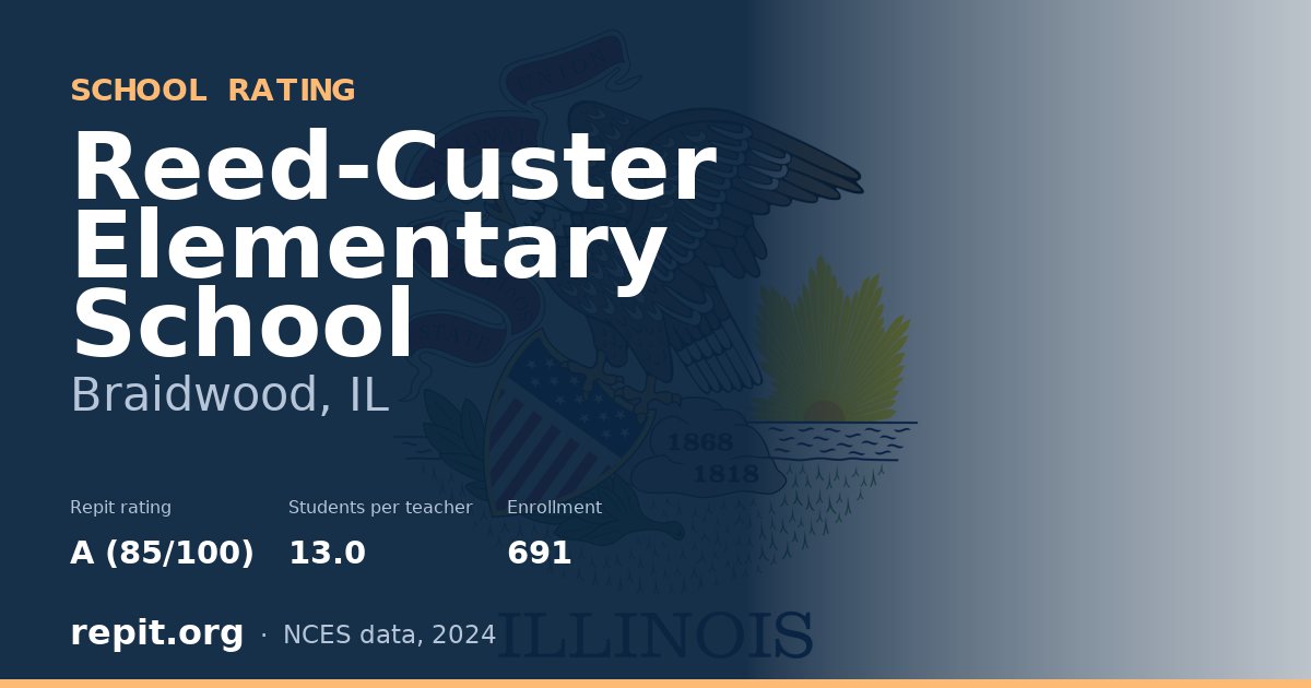 Reed-Custer Elementary School, Braidwood, IL — Repit school rating A (85/100)