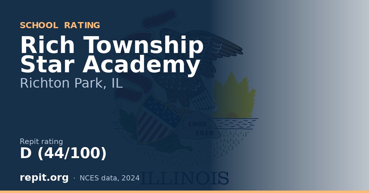 Rich Township Star Academy, Richton Park, IL — Repit school rating D (44/100)