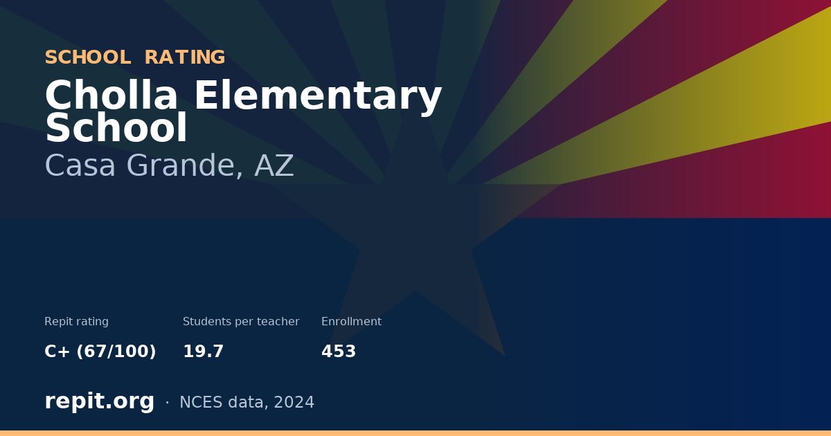Cholla Elementary School, Casa Grande, AZ — Repit school rating C+ (67/100)