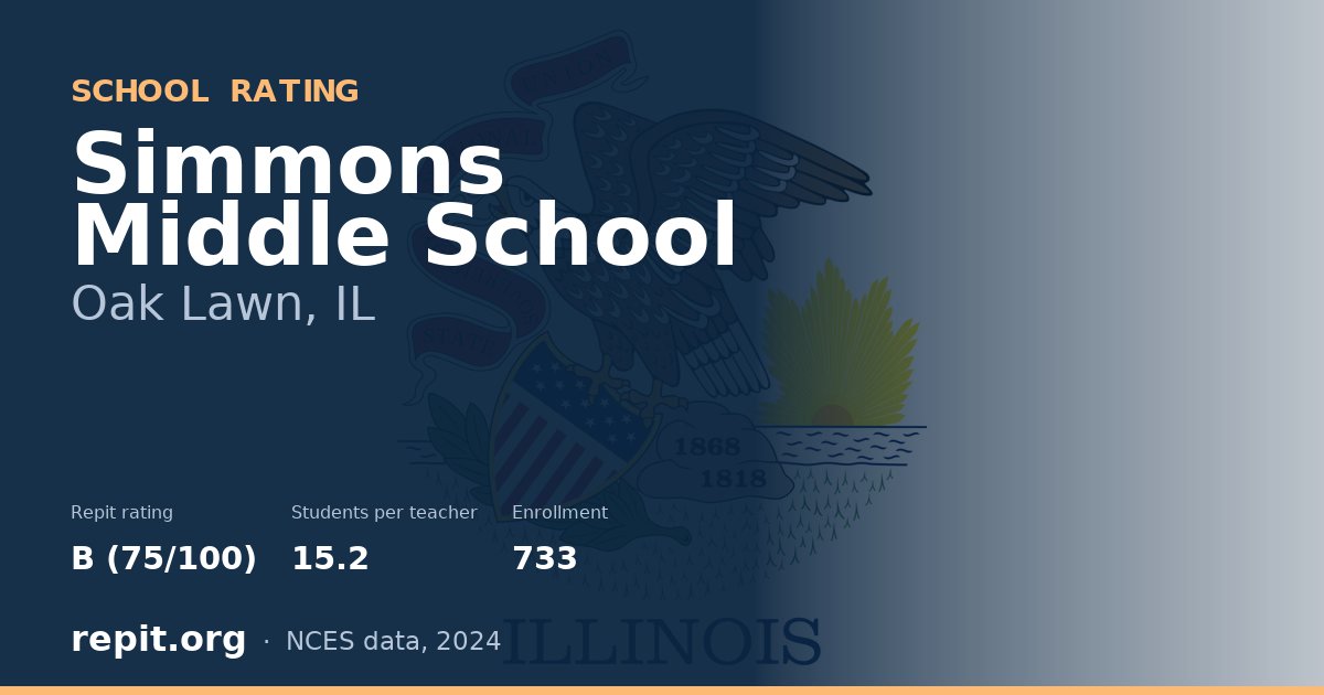 Simmons Middle School, Oak Lawn, IL — Repit school rating B (75/100)