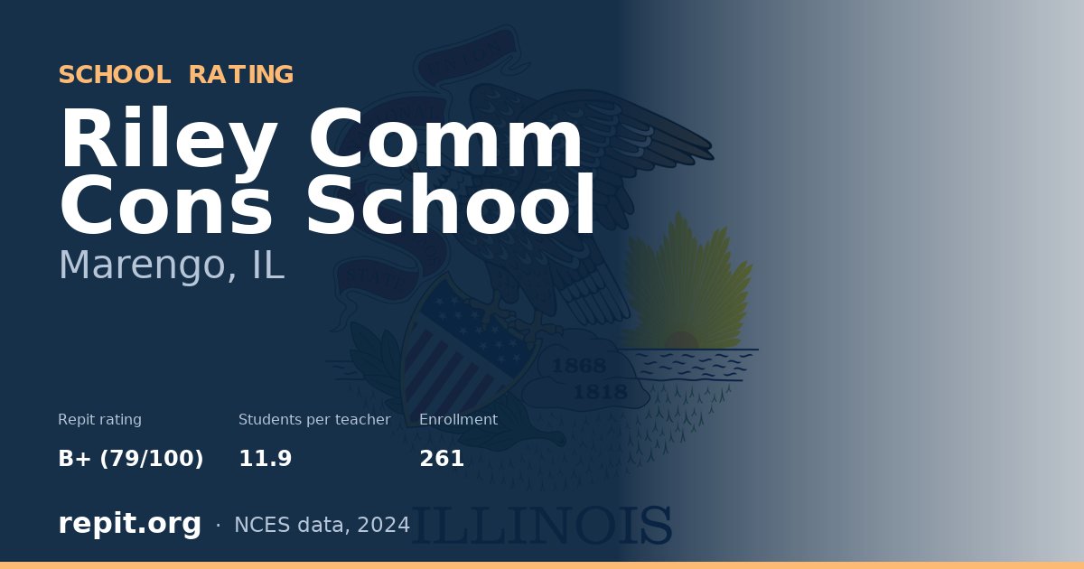 Riley Comm Cons School, Marengo, IL — Repit school rating B+ (79/100)