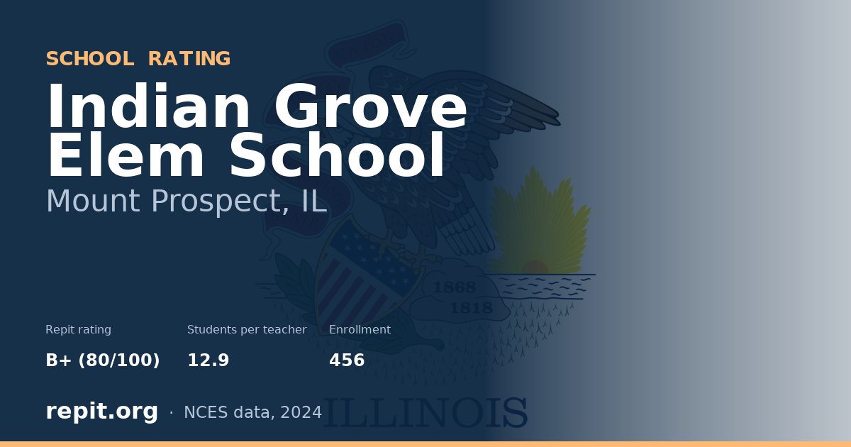 Indian Grove Elem School, Mount Prospect, IL — Repit school rating B+ (80/100)