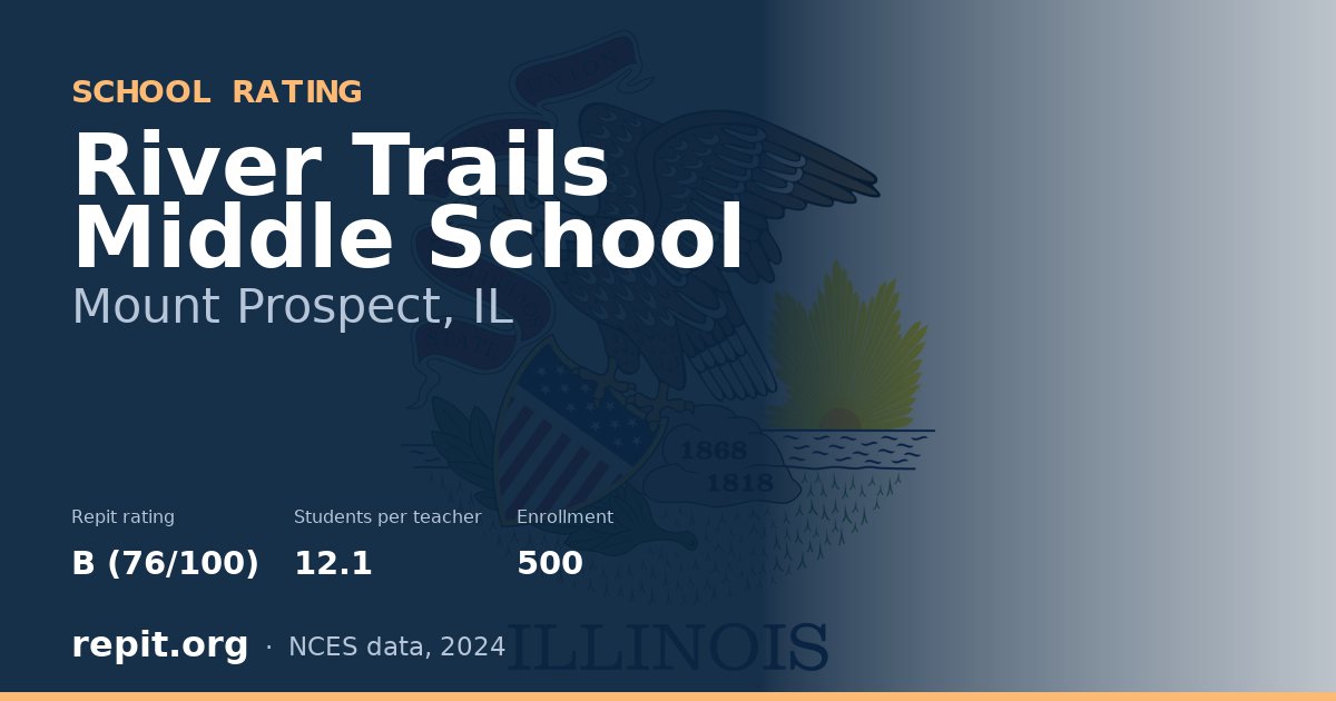 River Trails Middle School, Mount Prospect, IL — Repit school rating B (76/100)
