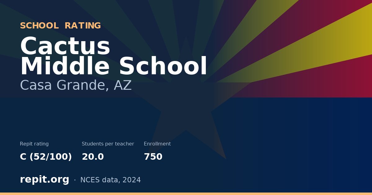 Cactus Middle School, Casa Grande, AZ — Repit school rating C (52/100)