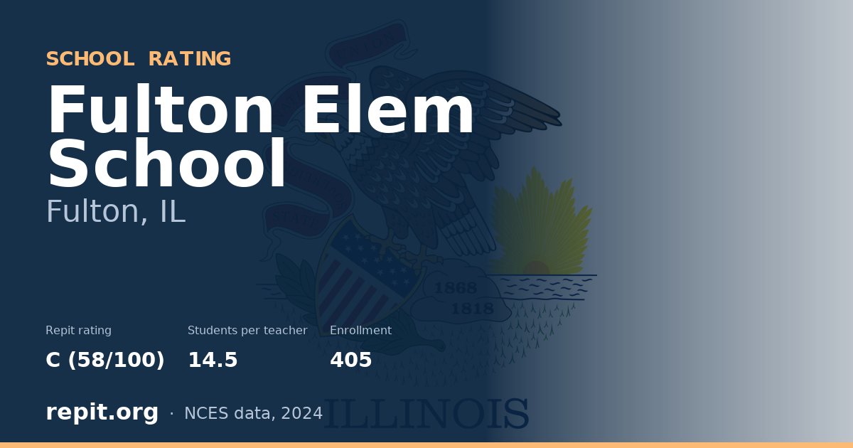 Fulton Elem School, Fulton, IL — Repit school rating C (58/100)