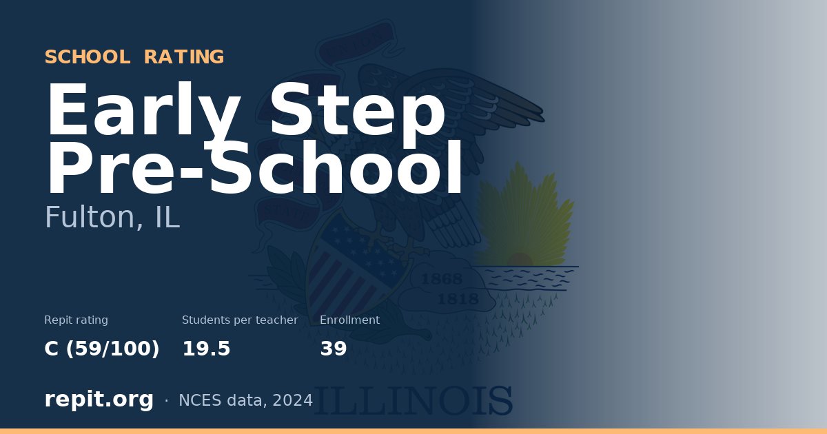 Early Step Pre-School, Fulton, IL — Repit school rating C (59/100)