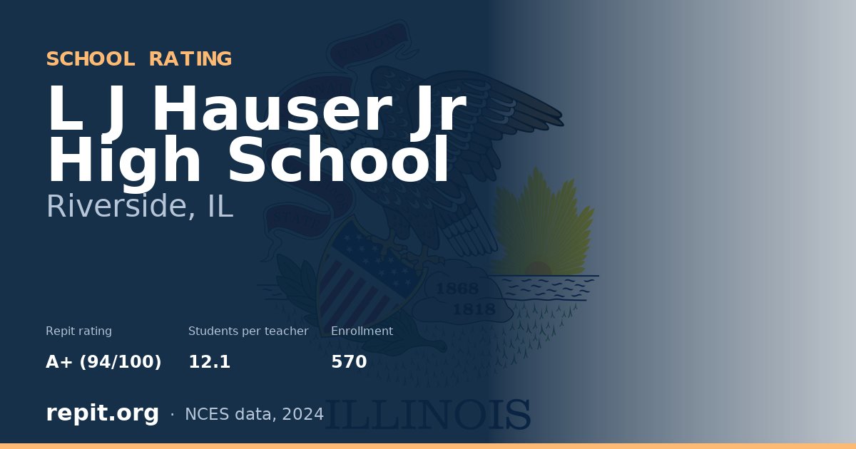 L J Hauser Jr High School, Riverside, IL — Repit school rating A+ (94/100)