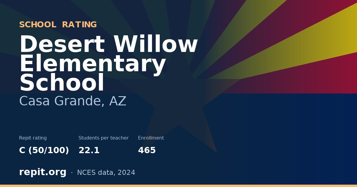 Desert Willow Elementary School, Casa Grande, AZ — Repit school rating C (50/100)