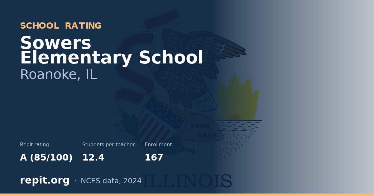 Sowers Elementary School, Roanoke, IL — Repit school rating A (85/100)