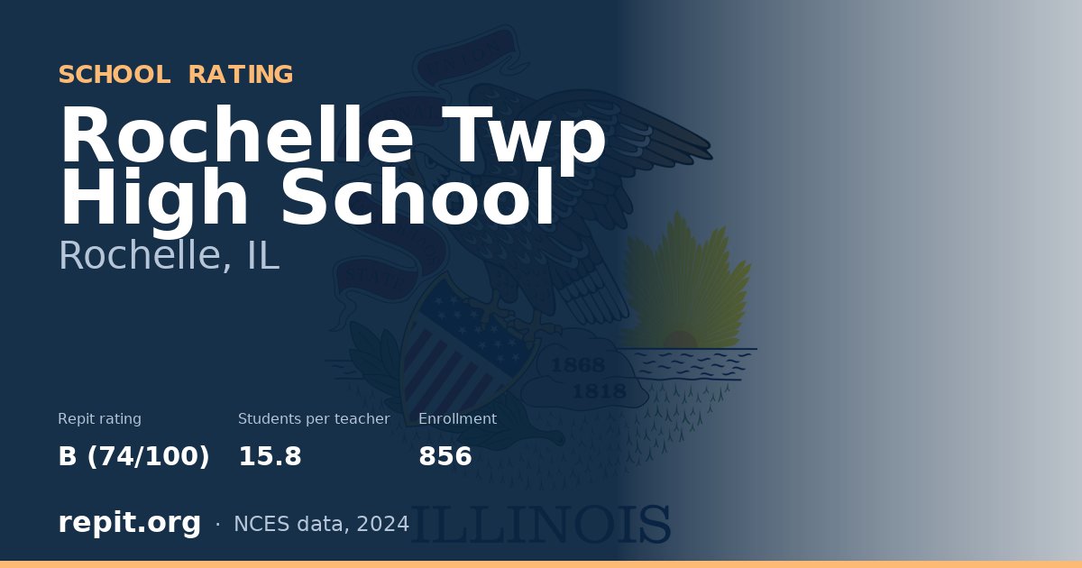 Rochelle Twp High School, Rochelle, IL — Repit school rating B (74/100)