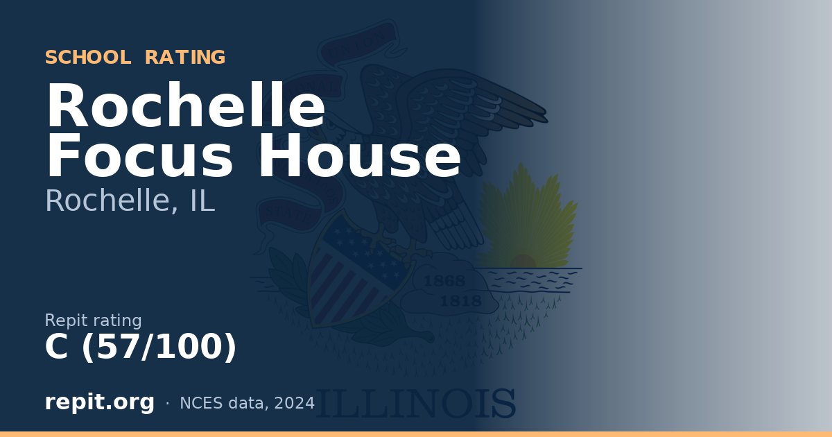 Rochelle Focus House, Rochelle, IL — Repit school rating C (57/100)