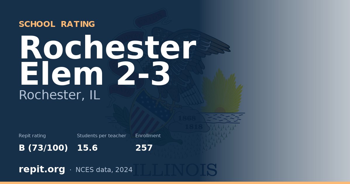 Rochester Elem 2-3, Rochester, IL — Repit school rating B (73/100)