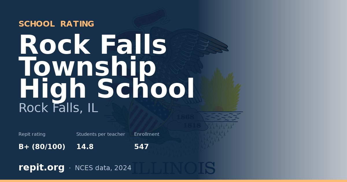 Rock Falls Township High School, Rock Falls, IL — Repit school rating B+ (80/100)