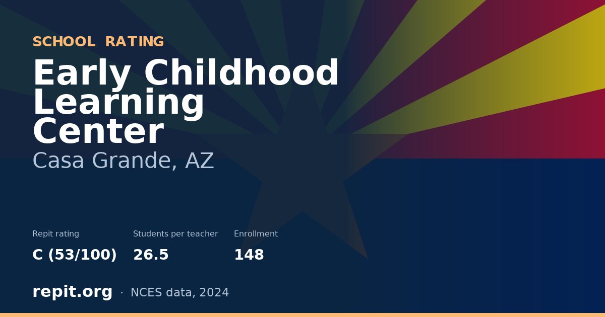 Early Childhood Learning Center, Casa Grande, AZ — Repit school rating C (53/100)