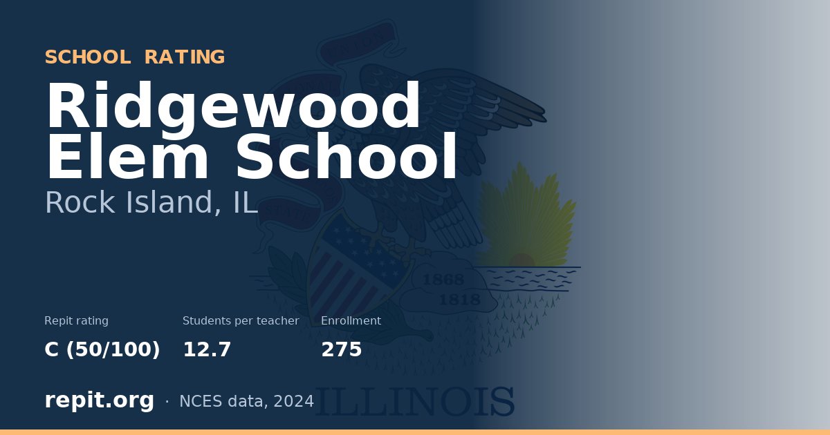 Ridgewood Elem School, Rock Island, IL — Repit school rating C (50/100)