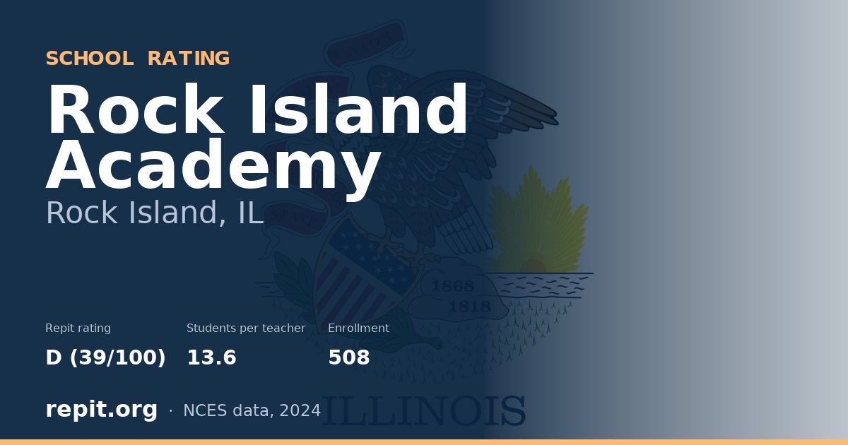 Rock Island Academy, Rock Island, IL — Repit school rating D (39/100)