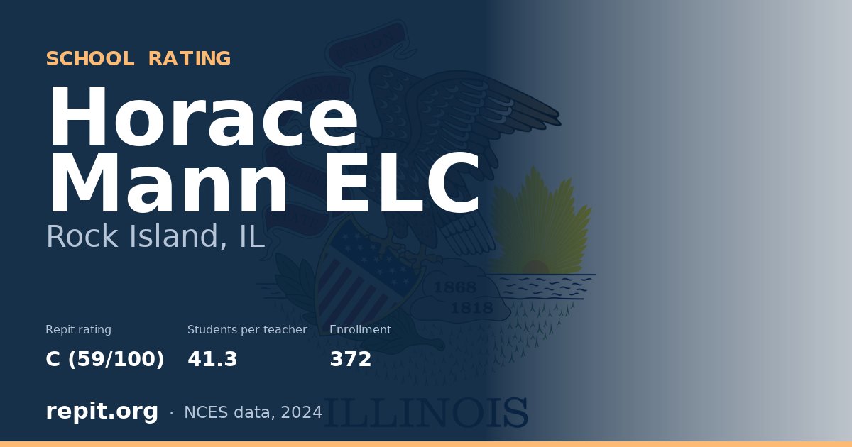 Horace Mann ELC, Rock Island, IL — Repit school rating C (59/100)