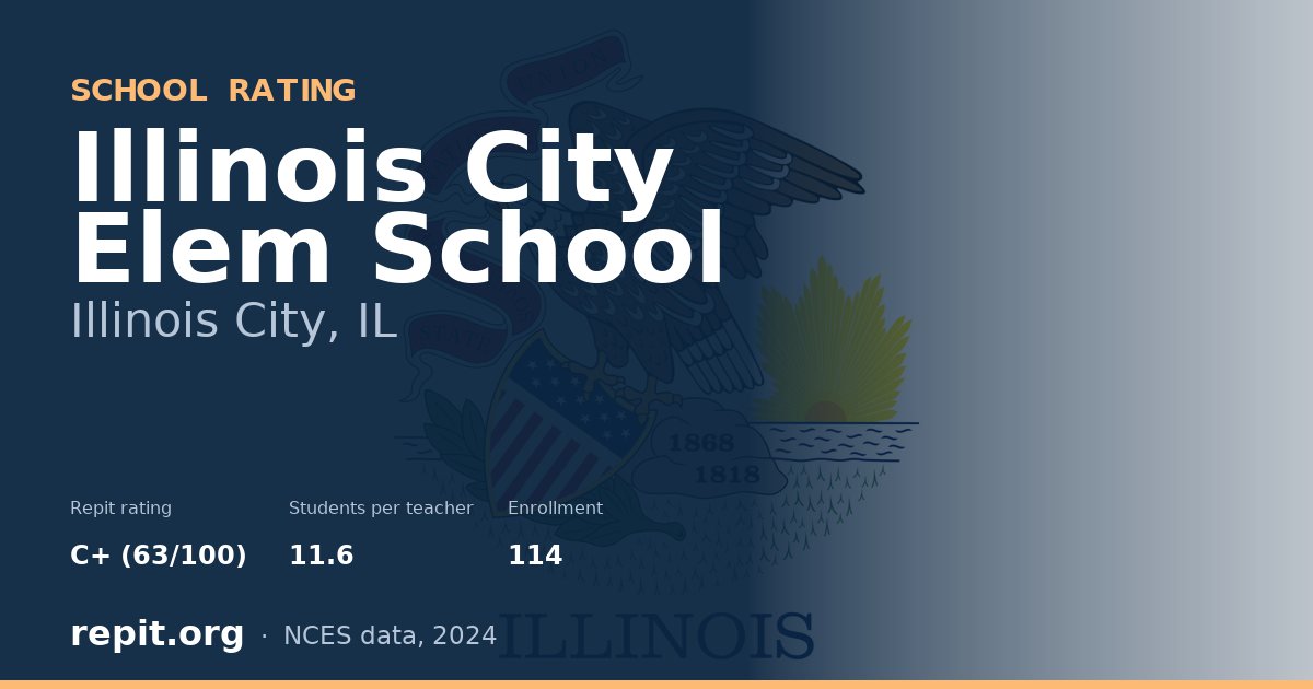 Illinois City Elem School, Illinois City, IL — Repit school rating C+ (63/100)