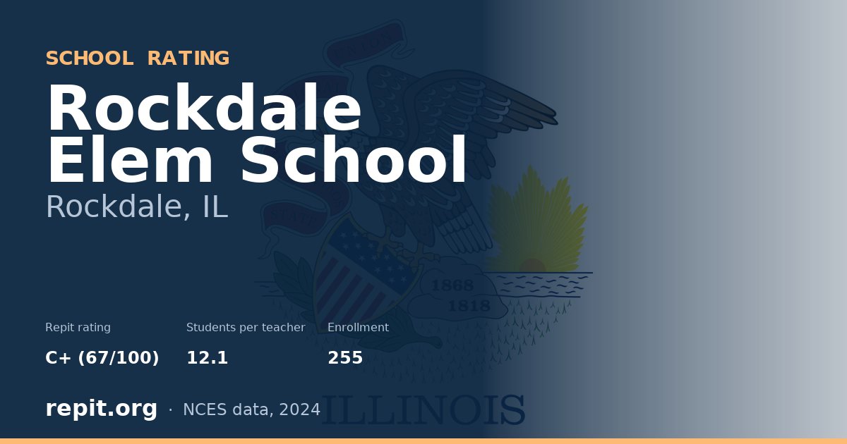 Rockdale Elem School, Rockdale, IL — Repit school rating C+ (67/100)
