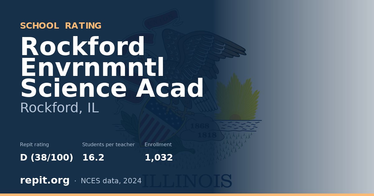 Rockford Envrnmntl Science Acad, Rockford, IL — Repit school rating D (38/100)