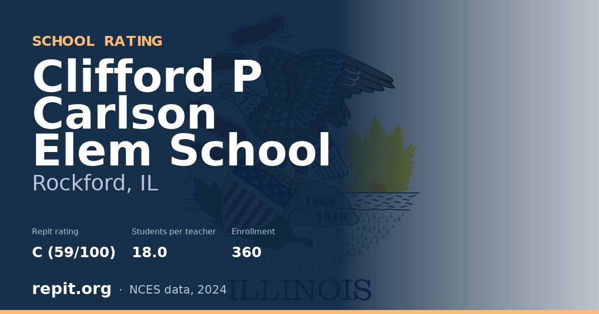Clifford P Carlson Elem School, Rockford, IL — Repit school rating C (59/100)
