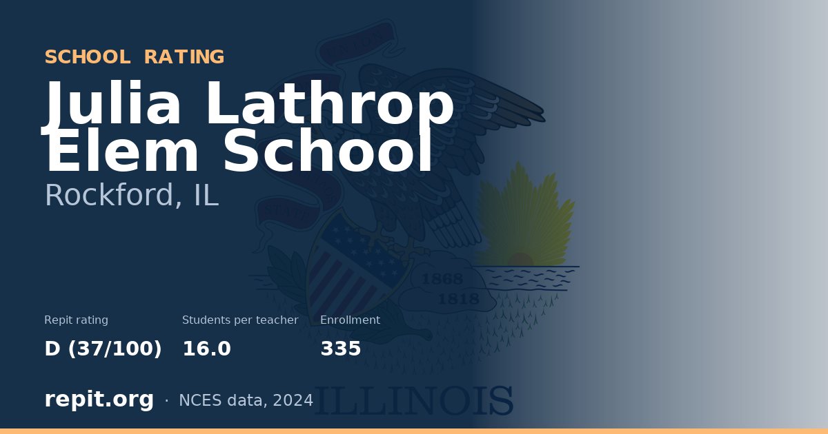 Julia Lathrop Elem School, Rockford, IL — Repit school rating D (37/100)