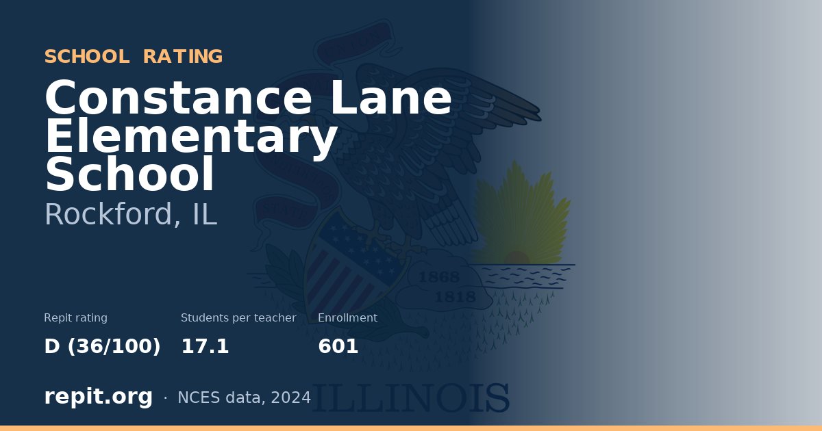 Constance Lane Elementary School, Rockford, IL — Repit school rating D (36/100)