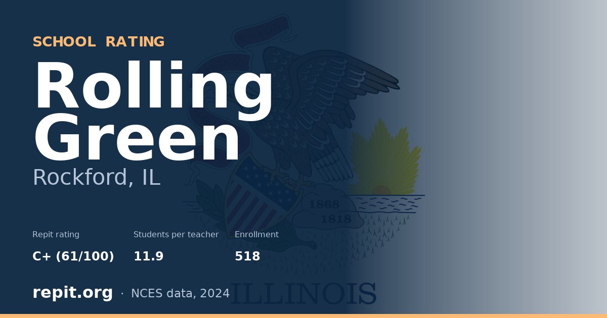 Rolling Green, Rockford, IL — Repit school rating C+ (61/100)