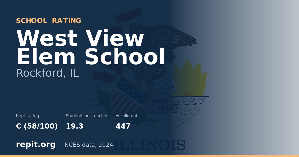 West View Elem School, Rockford, IL — Repit school rating C (58/100)