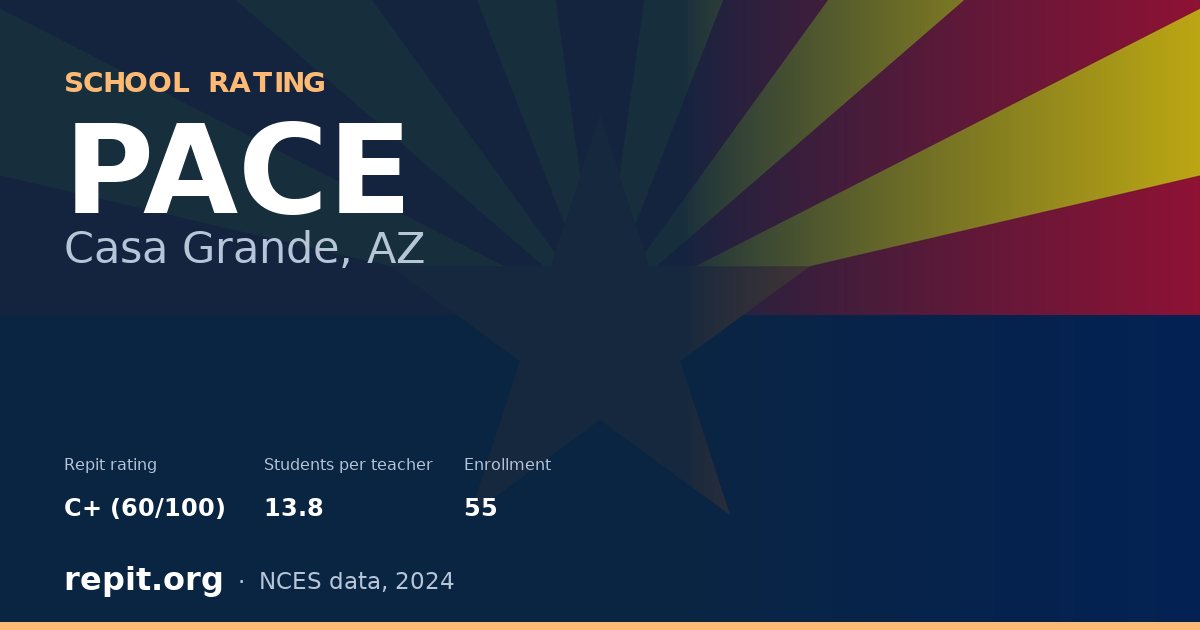 PACE, Casa Grande, AZ — Repit school rating C+ (60/100)